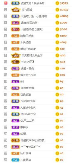 亲亲小虾主播照片