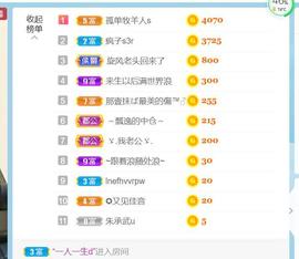 逐梦宝宝休息几天主播照片