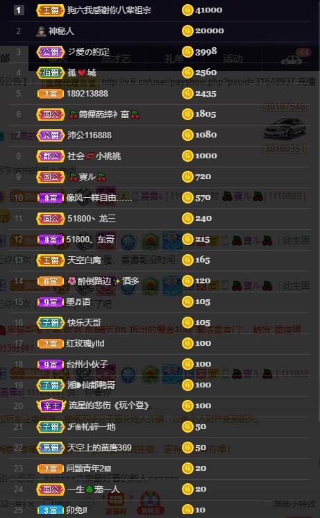龙三暂休！的图片