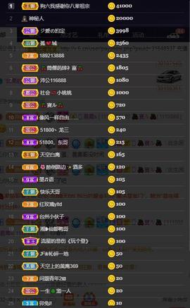 28888丶龙三主播照片