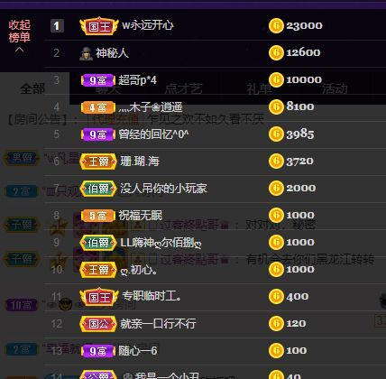 婷儿！五月加油的图片
