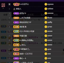 婷儿～所遇皆甜主播照片