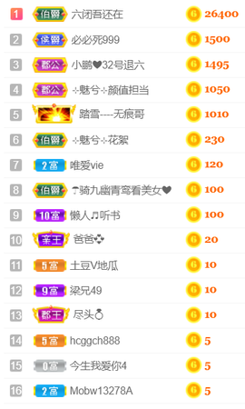 ╰❥℡冰雪每天40首主播照片