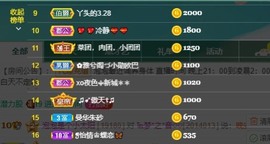 退网了，谢谢大家关心主播照片
