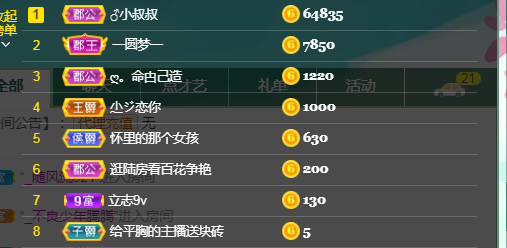 婳梦❤到荼蘼花开的主播照片