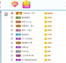 萌妃不甜了主播照片