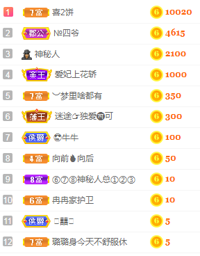 小明月℡的图片