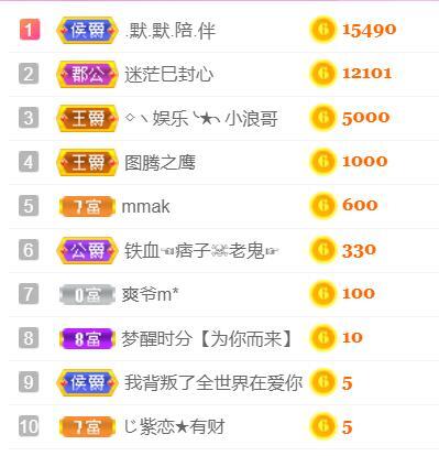 ♥陌晗♥安安静静主播照片