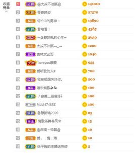 xy曾曾主播照片