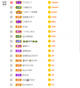 ━☆简希づ休息中主播照片