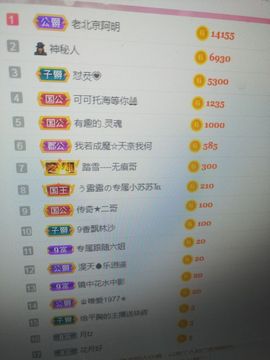 玲小闹生病休息中主播照片