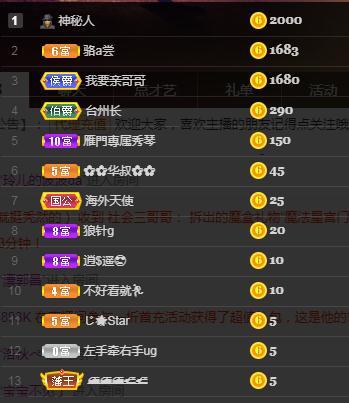 🎶琴儿🎶涅槃重生的图片