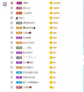 小黄黄黄黄黄.主播照片