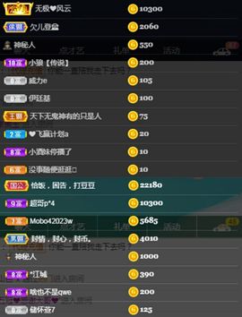偌璃啊！主播照片