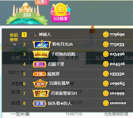 ╰若゛初见•.的图片