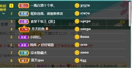 胖可退了主播照片