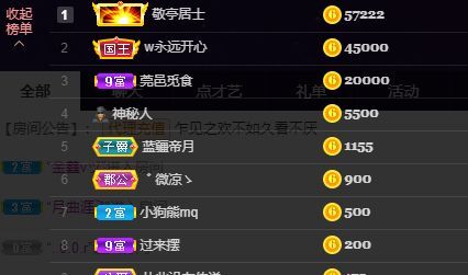 婷儿！五月加油的图片