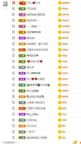 开心❤️❤️果主播照片