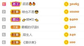 素雅依依暂休主播照片