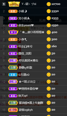 老刘的乌托邦。。。的图片