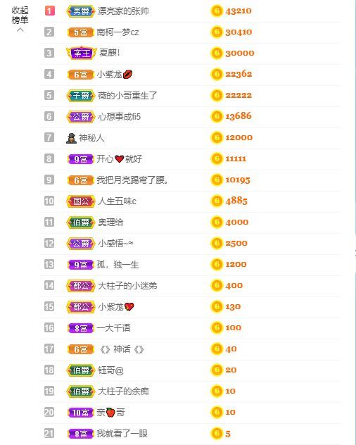 小黄黄黄黄黄.的图片