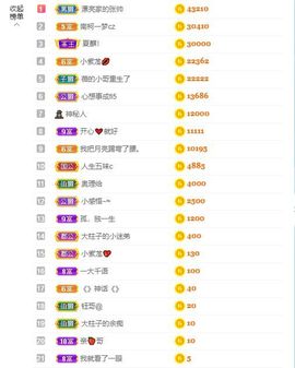 小黄黄黄黄黄.主播照片