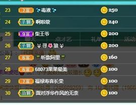 果果新号搜68073主播照片