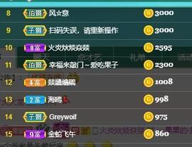 果果新号搜68073主播照片