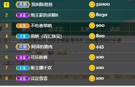 792050主播照片