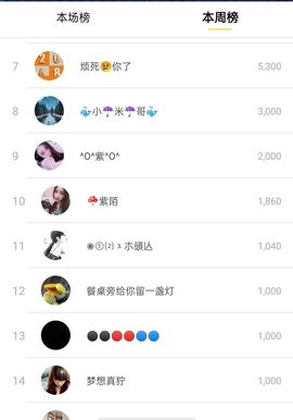 💘妞妞💘小姐姐主播照片