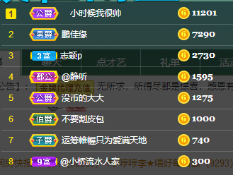 聆听~福妞儿的图片