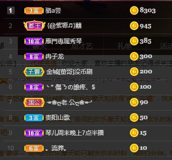 🎶琴儿🎶涅槃重生的图片