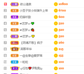🌈【镹🉐䒚哖】主播照片