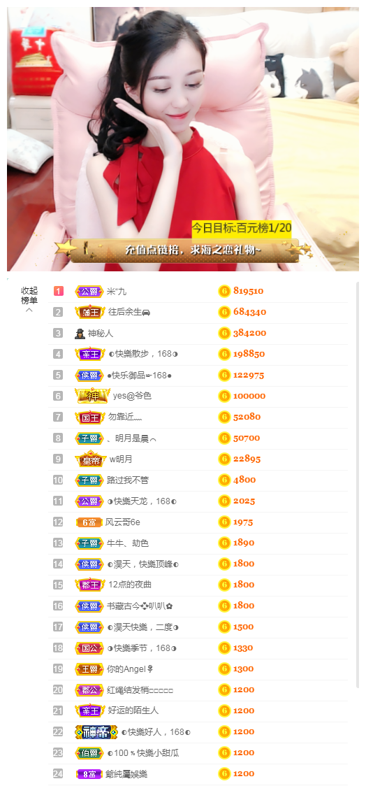 ◐惠主，2388◑的图片