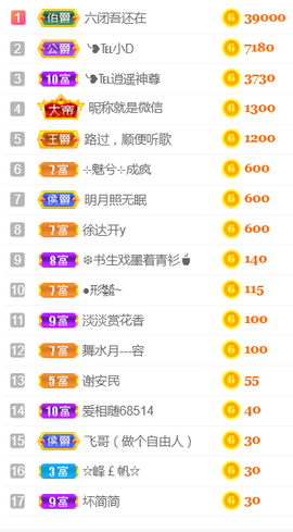 ╰❥℡冰雪每天40首主播照片
