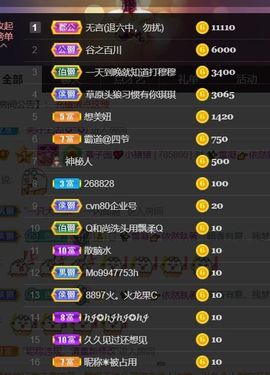 *菜园子*主播照片