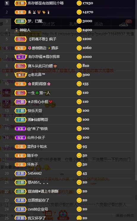 龙三暂休！的图片