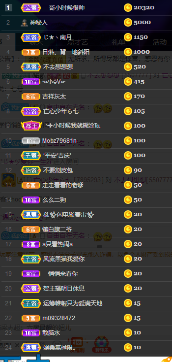 聆听~福妞儿的图片