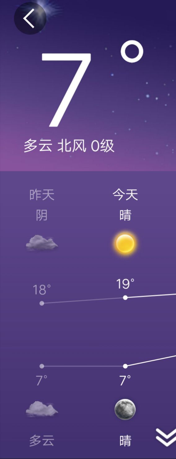 果果(平安好运)的图片