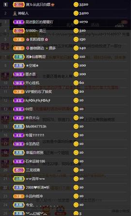 28888丶龙三主播照片