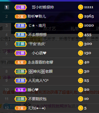 聆听~福妞儿的图片