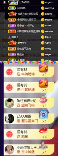 ♚~小巴豆~贪财好色的图片