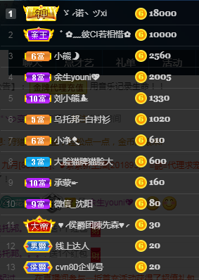老刘的乌托邦。。。的图片