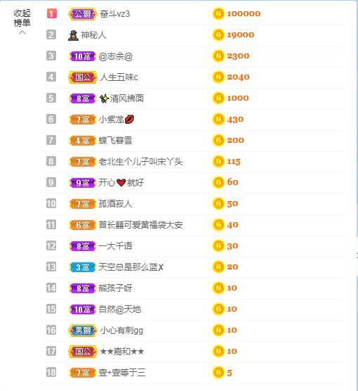 小黄黄黄黄黄.的图片