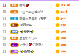 🌈【镹🉐䒚哖】主播照片