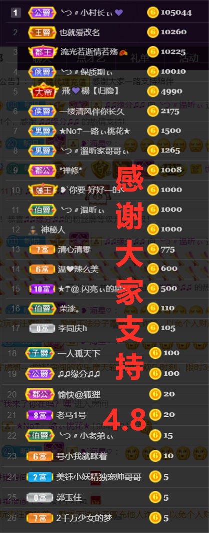╰つ〃薀昕🌷的图片