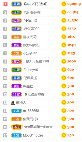 ╰❥℡冰雪每天40首主播照片