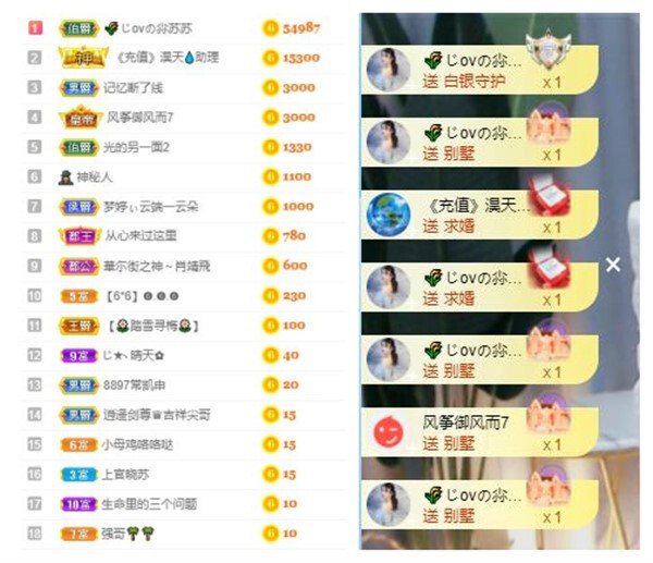 苏苏，越来越好的图片