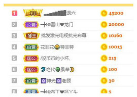 ━╋红太狼的图片
