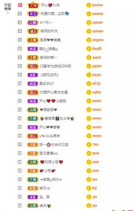 开心❤️❤️果主播照片